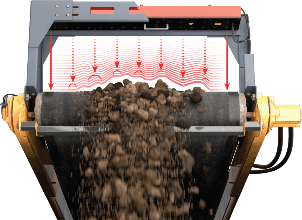 How It Works Optical Belt Conveyor Scale